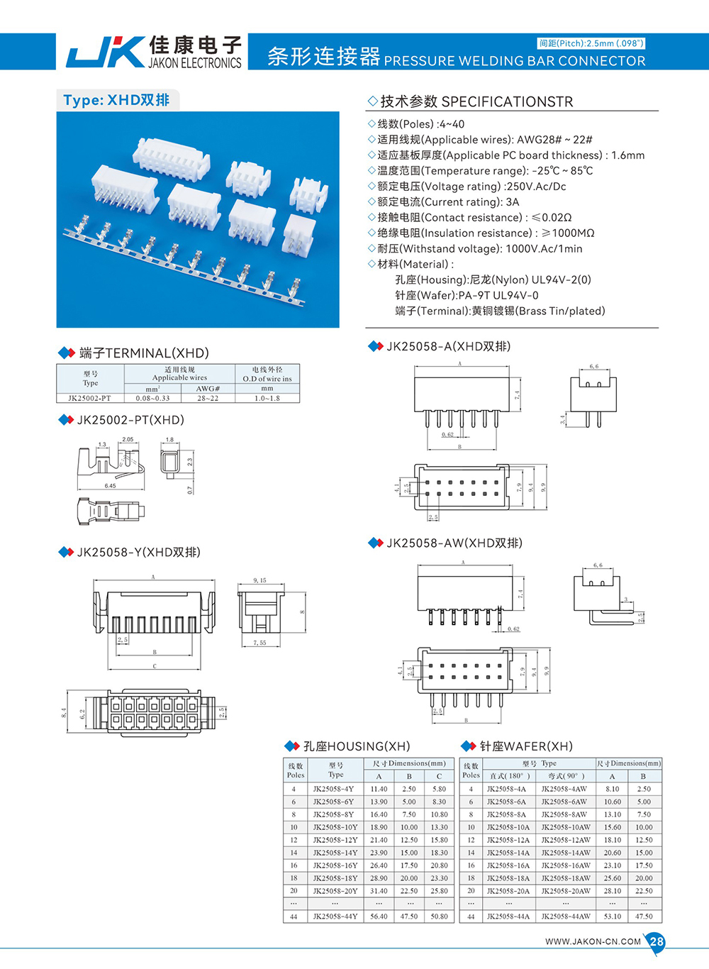 XHD雙排-.JPG