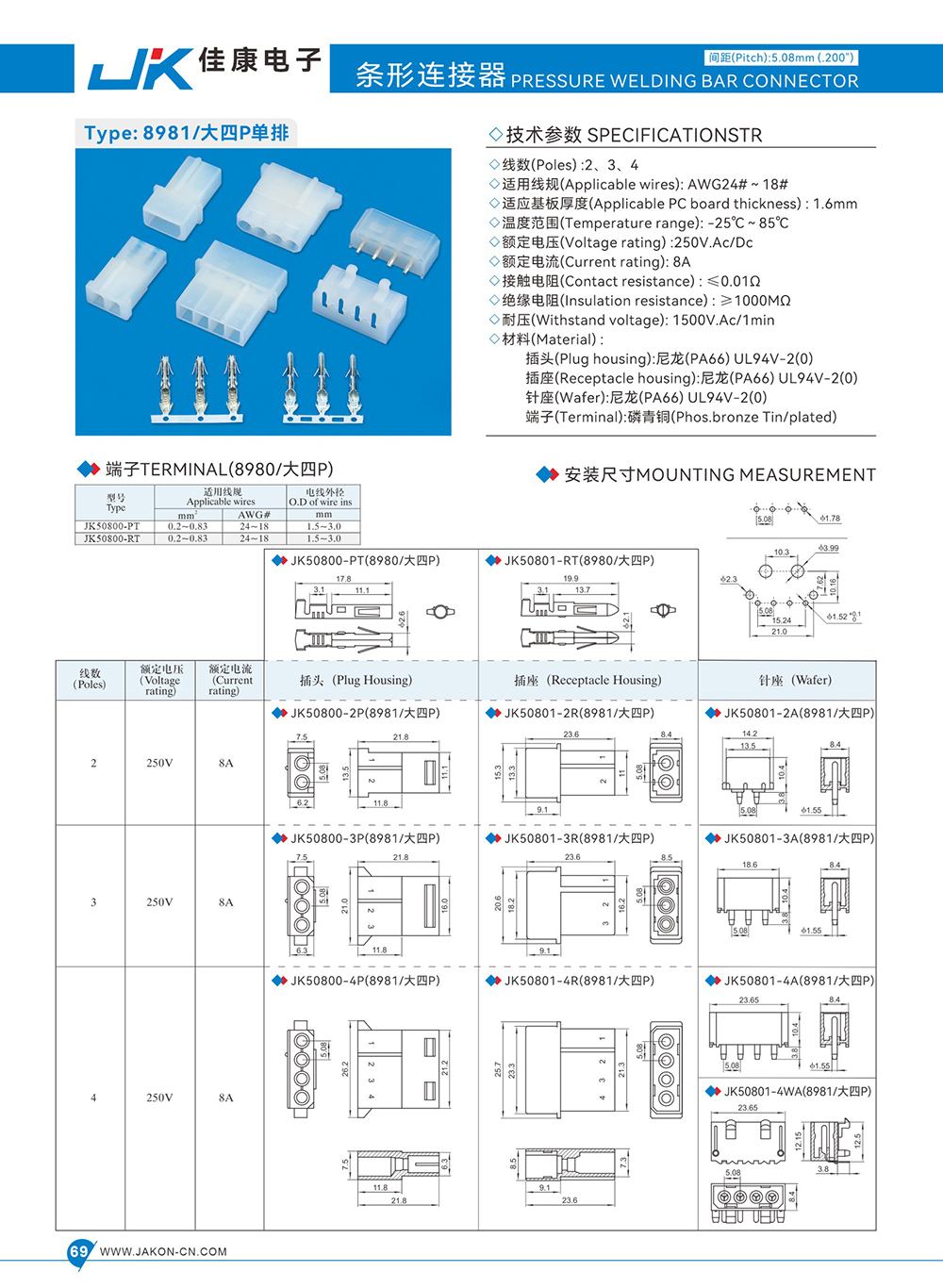 8981-大四P單排-.JPG