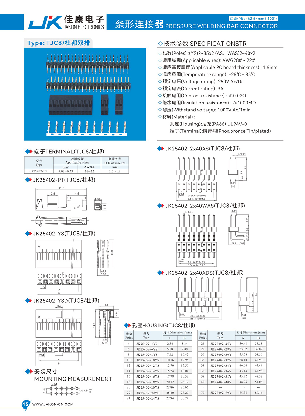 TJC8-杜邦雙排-.JPG